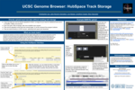 Biology of Genomes 2025 preview