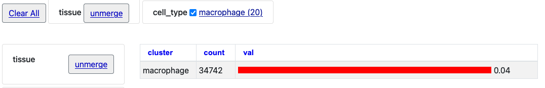 Example 2 of Facets on barCharts